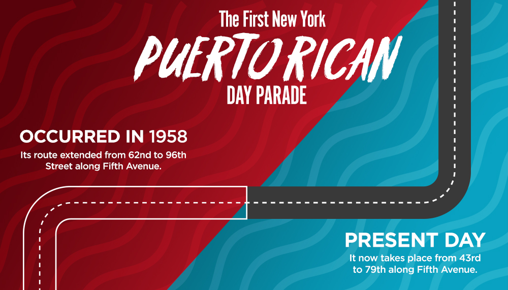 Puerto Rican Day Parade