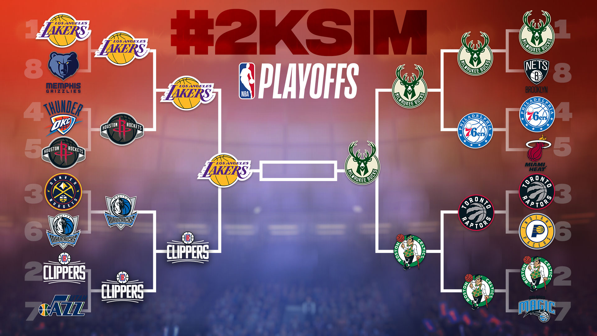 NBA 2K20 #2KSIM Playoffs