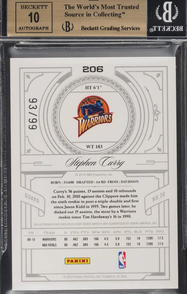 Stephen Curry Autographed Rookie Card
